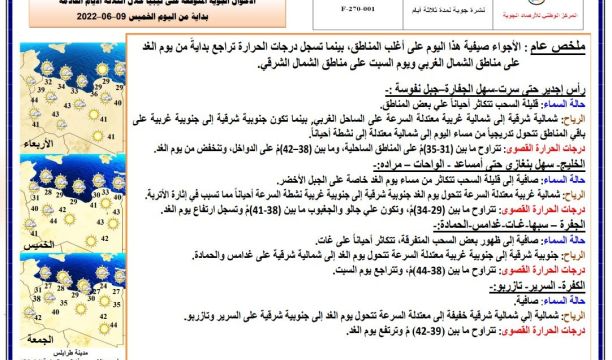 توفر أغلب التطعيمات الإجبارية داخل مكتب الرعاية الصحية بسبها 