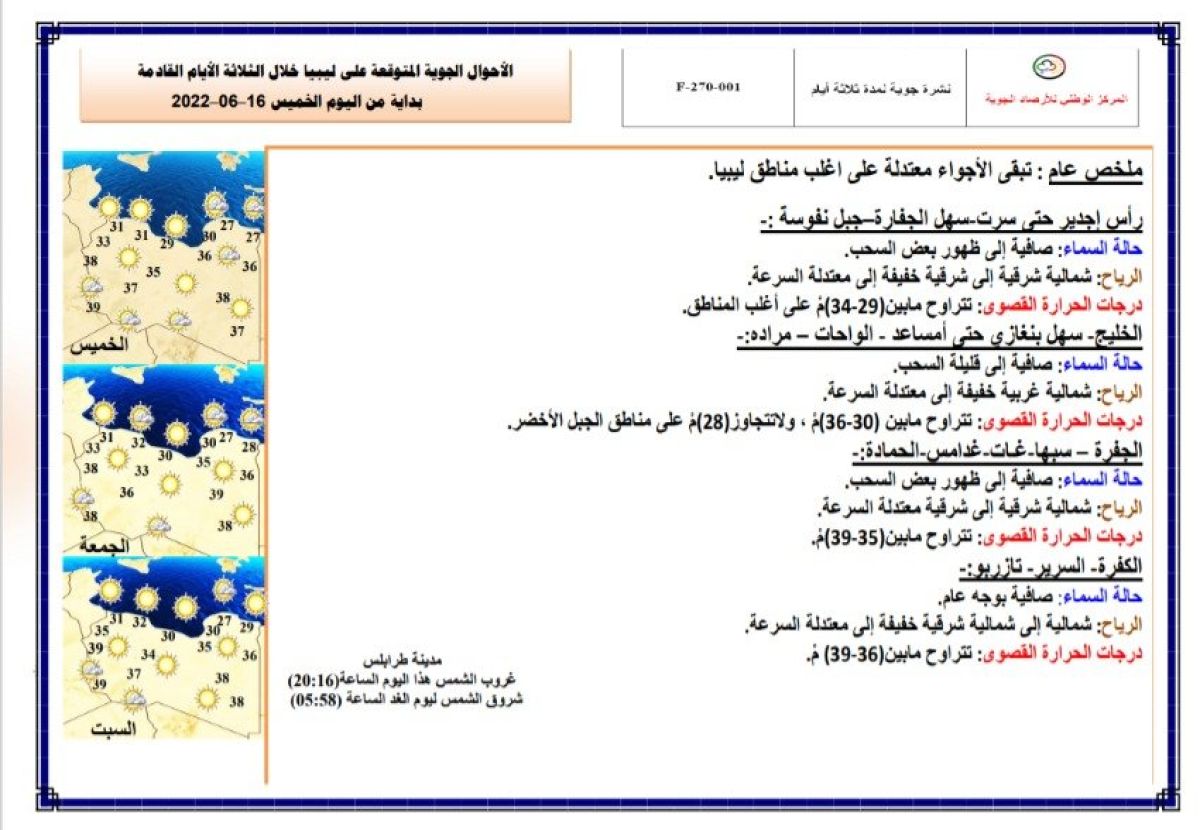 النشرة الجوية ليوم الخميس الموافق 16 – 06 – 2022 الصادرة عن المركز الوطني للأرصاد الجوية