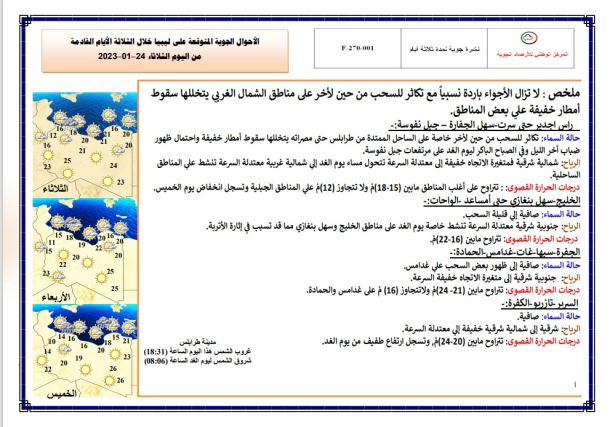 إدارة التفتيش بوزارة العمل تحقق في واقعة محل (ليبيا تويز) للألعاب بطرابلس