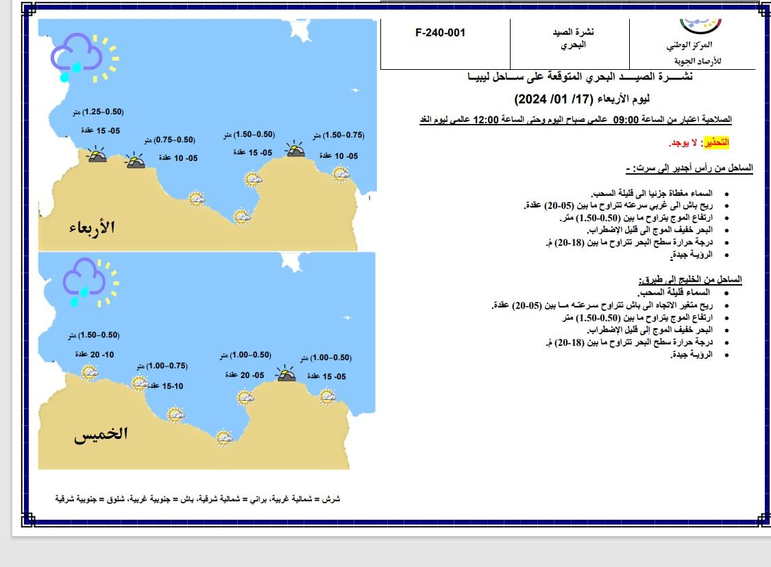 النشرة الجوية ليوم الاربعاء الموافق 17– 01– 2024 الصادرة عن المركز الوطني للأرصاد الجوية