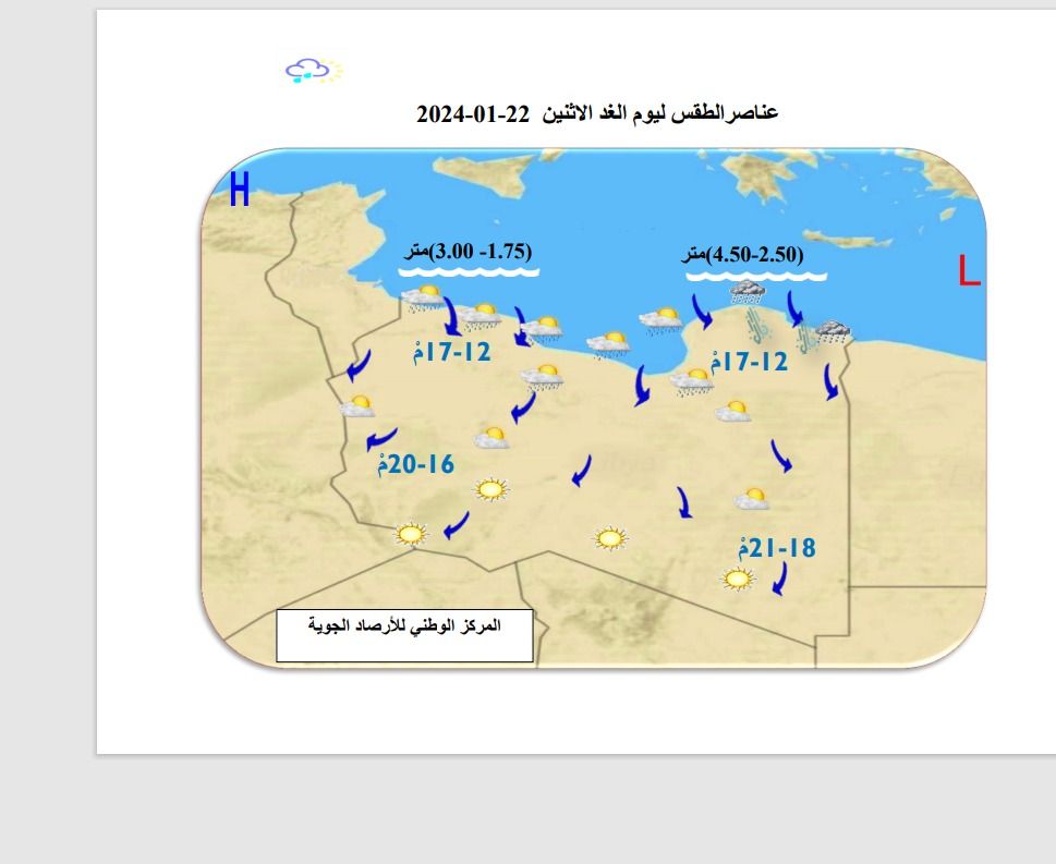 النشرة الجوية ليوم الاحد الموافق 21– 01– 2024 الصادرة عن المركز الوطني للأرصاد الجوية