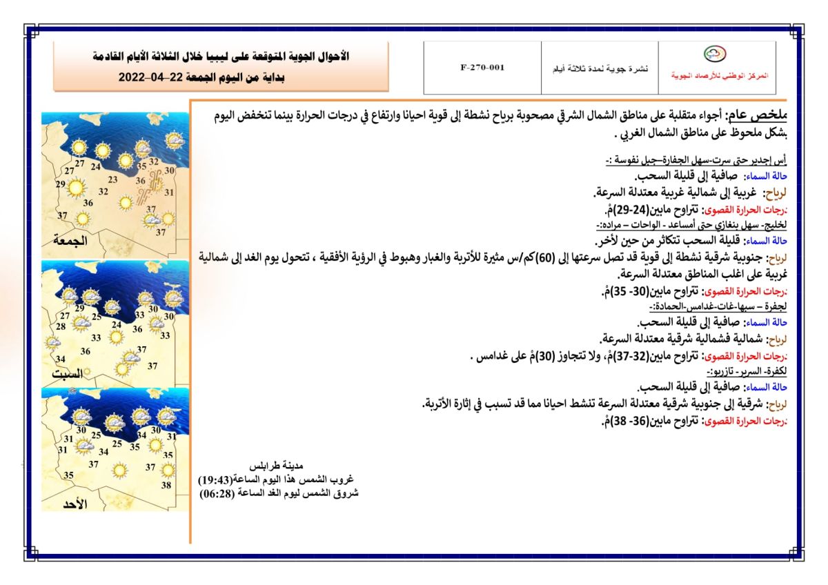 النشرة الجوية ليوم الجمعة الموافق 22 – 04 – 2022 الصادرة عن المركز الوطني للأرصاد الجوية