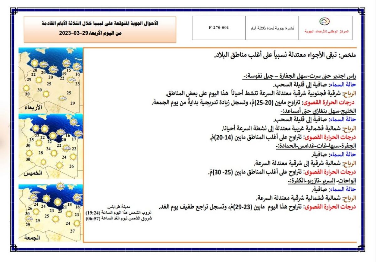 النشرة الجوية ليوم الأربعاء الموافق 29– 03 – 2023 الصادرة عن المركز الوطني للأرصاد الجوية