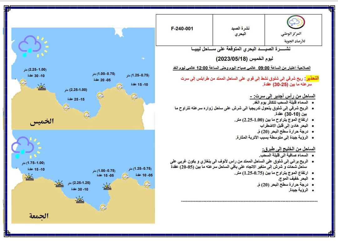 النشرة الجوية ليوم الخميس الموافق 18– 05 – 2023 الصادرة عن المركز الوطني للأرصاد الجوية