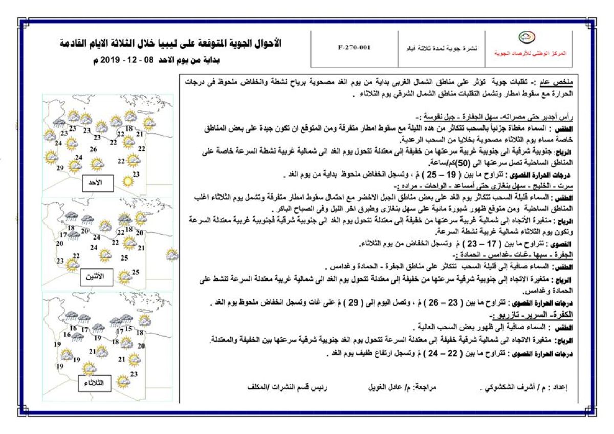 النشرة الجوية ليوم الأحد الموافق 8 – 12 – 2019 الصادرة عن المركز الوطني للأرصاد الجوية