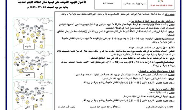 إحياء ذكرى معركة (الناظورة) بطبرق