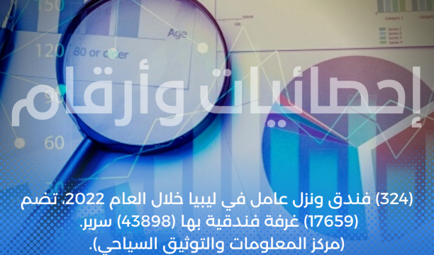 (2,6) مليون برميل هي الطاقة التخزينية لميناء السدرة النفطي، الذي أنشئ عام 1962