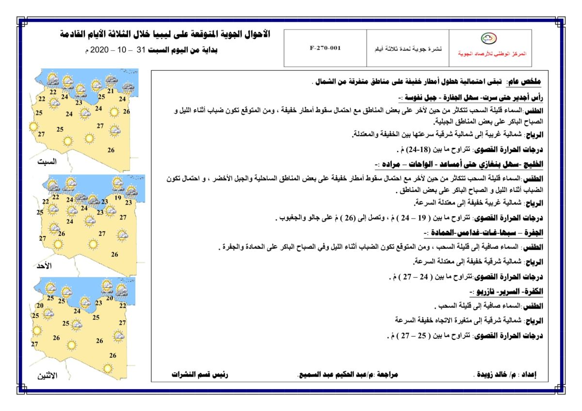 النشرة الجوية ليوم السبت الموافق 31 – 10 – 2020 الصادرة عن المركز الوطني للأرصاد الجوية