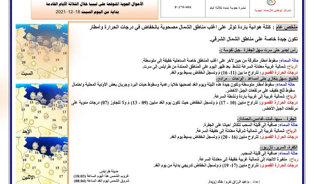 استعدادات نادي الشرارة بسبها لدوري الدرجة الأولى