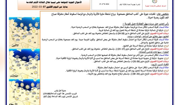 المركز الوطني لمكافحة الأمراض يعلن نتائج آخر تحاليل فيروس (كورونا) ويسجل (495) حالة موجبة