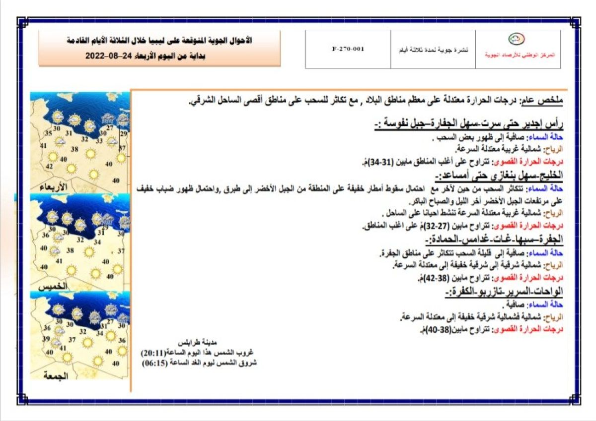 النشرة الجوية ليوم الثلاثاء الموافق 23 – 08 – 2022 الصادرة عن المركز الوطني للأرصاد الجوية