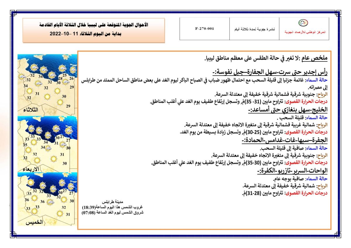 النشرة الجوية ليوم الثلاثاء الموافق 11 – 10 – 2022 الصادرة عن المركز الوطني للأرصاد الجوية