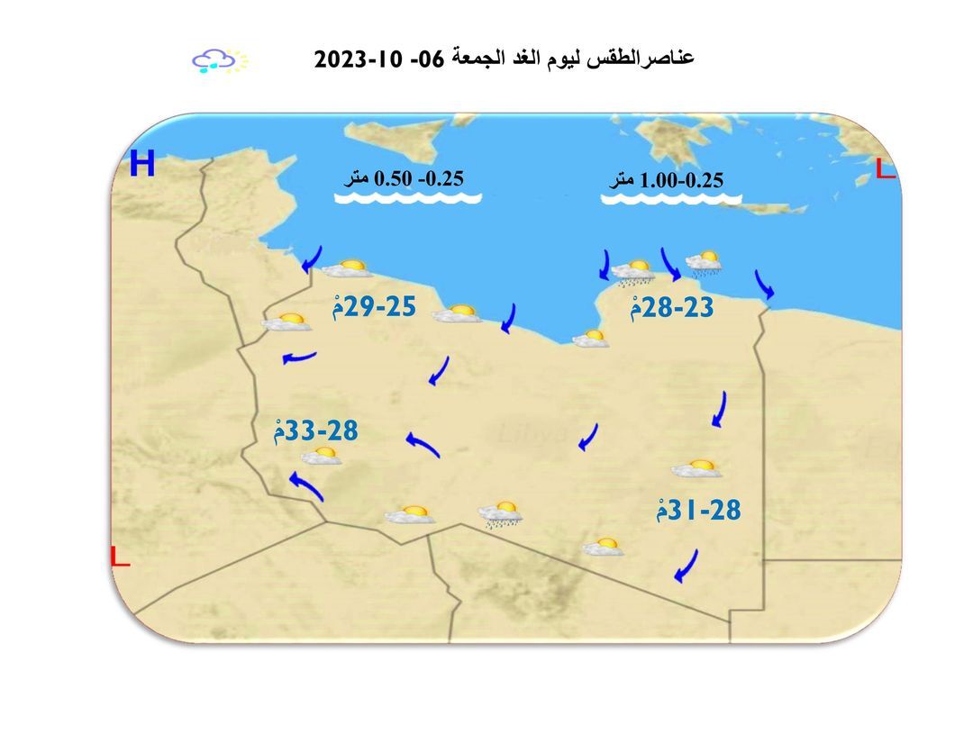 النشرة الجوية ليوم الخميس الموافق 05 – 10 – 2023 الصادرة عن المركز الوطني للأرصاد الجوية