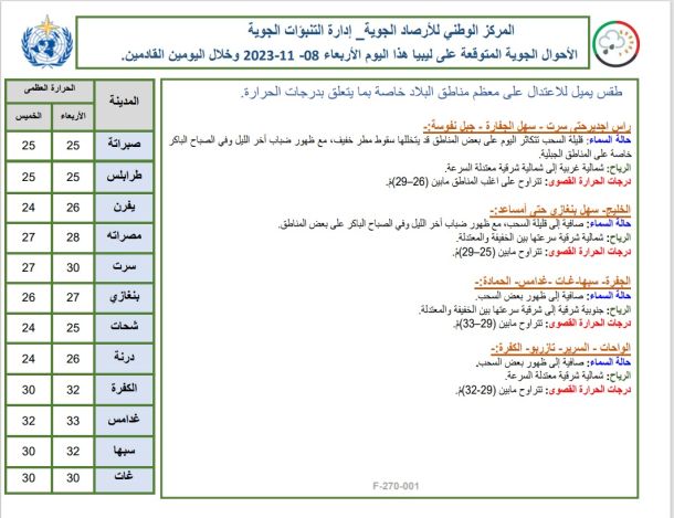 حوارية بعنوان (الترابط الاجتماعي ودوره في مواجهة الكوارث والأزمات)