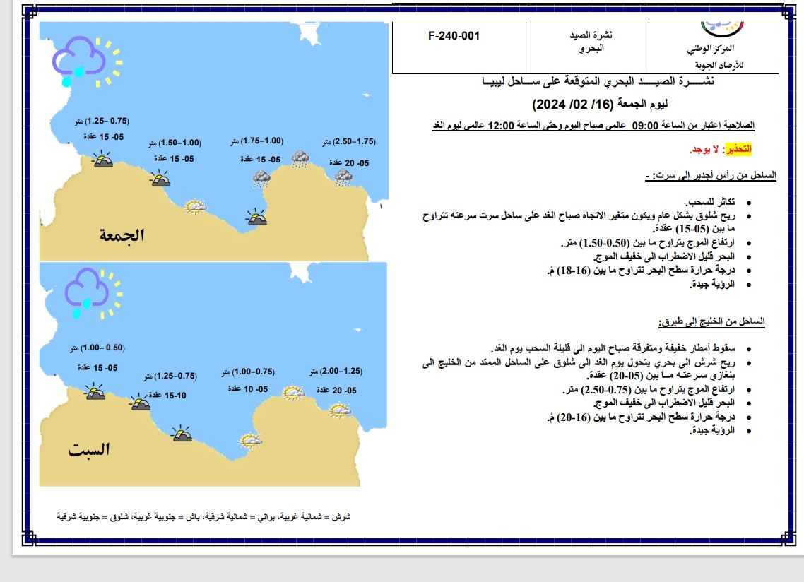 النشرة الجوية ليوم الجمعة الموافق 16– 02– 2024 الصادرة عن المركز الوطني للأرصاد الجوية