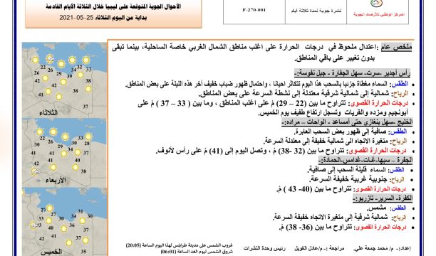 الإفراج عن مدير مديرية أمن زوارة بعد أكثر من شهر على إعتقاله