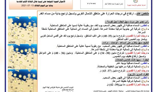 استمرار حملة التطعيم ضد فيروس (كورونا) بمدينة مزدة