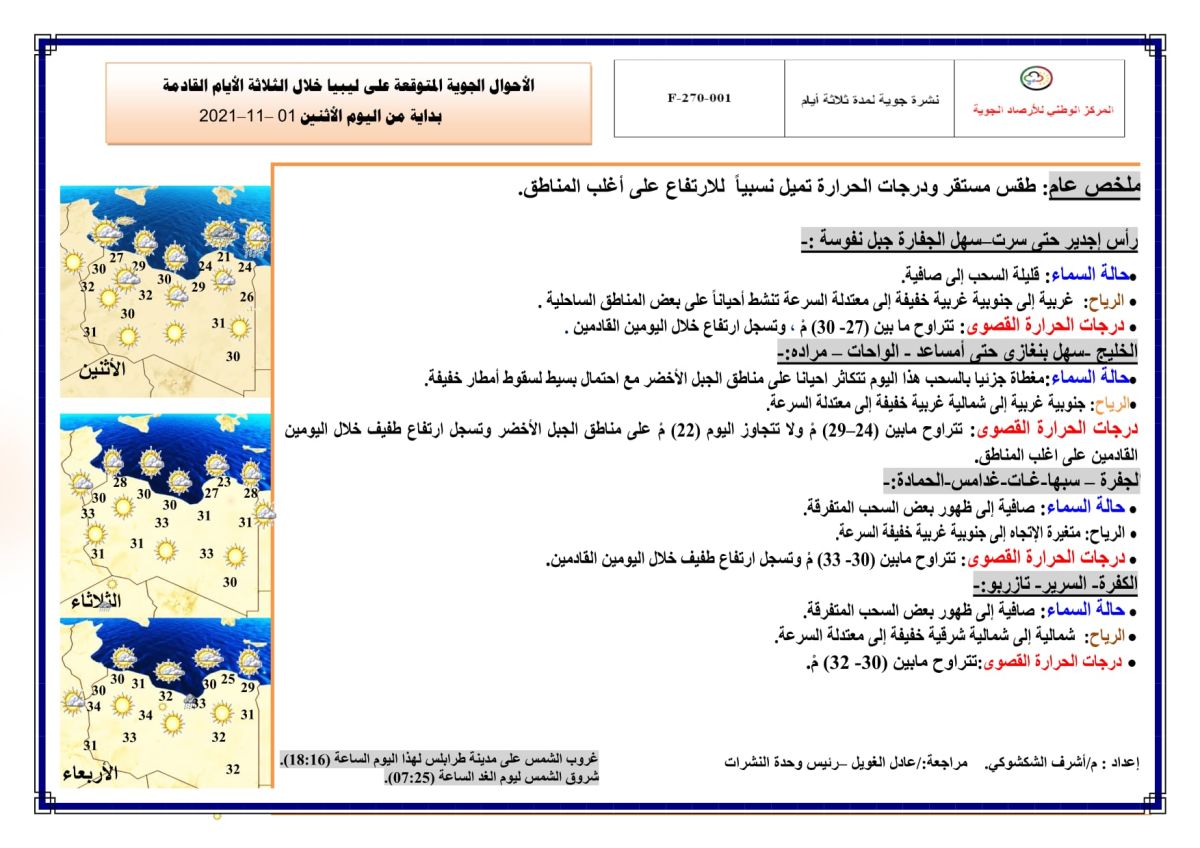 النشرة الجوية ليوم الاثنين الموافق 01 – 11 – 2021 الصادرة عن المركز الوطني للأرصاد الجوية