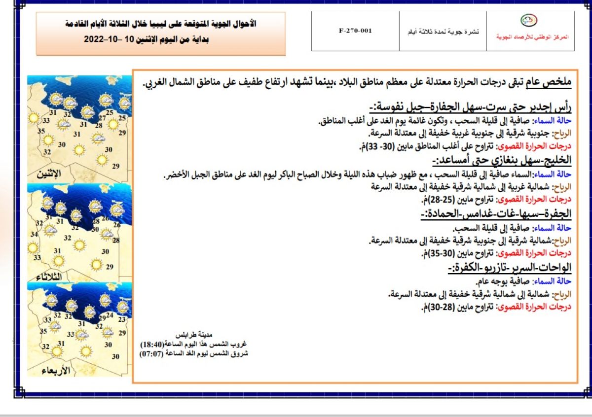 النشرة الجوية ليوم الاثنين الموافق 10 – 10 – 2022 الصادرة عن المركز الوطني للأرصاد الجوية