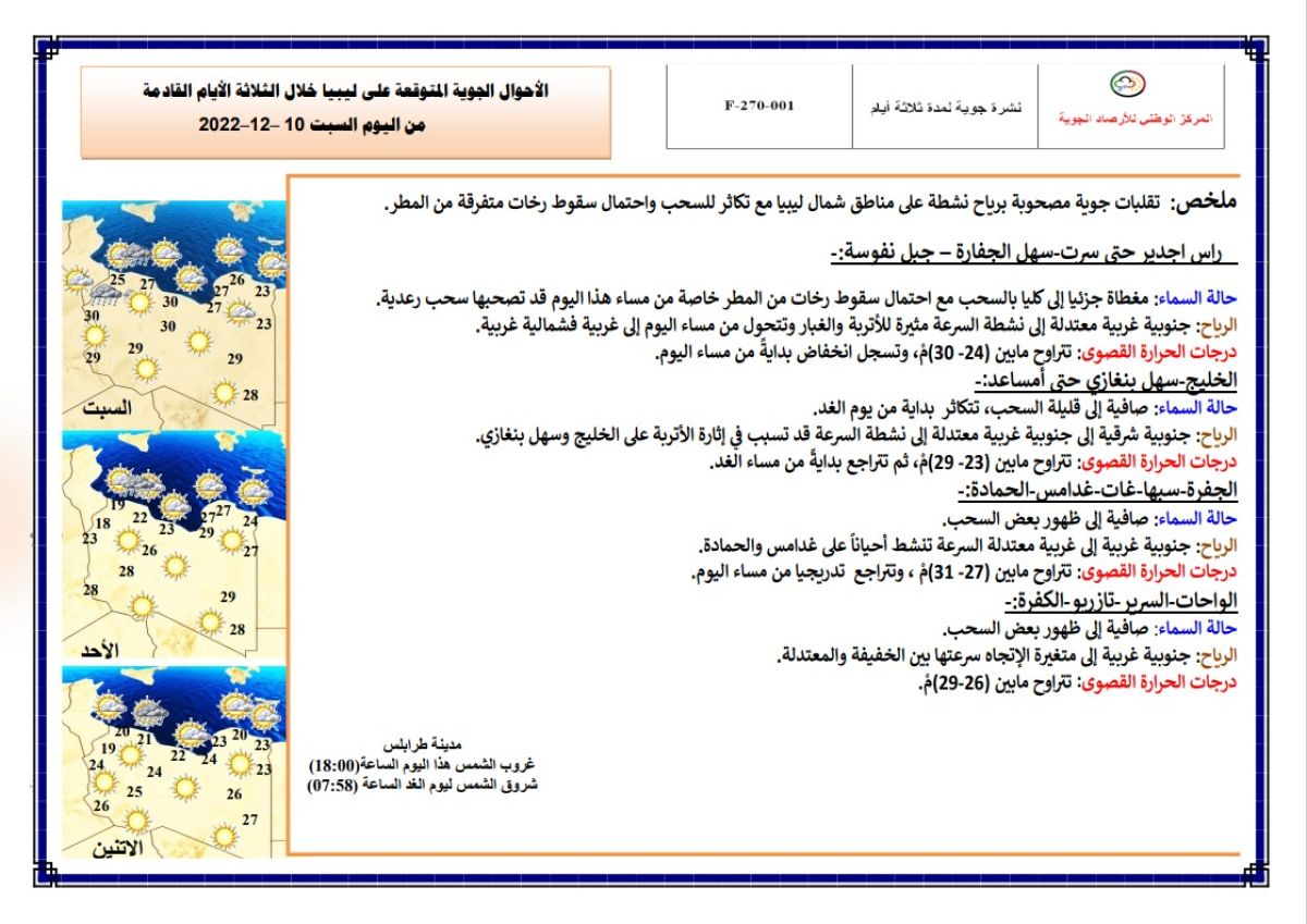 النشرة الجوية ليوم السبت الموافق 10 – 12 – 2022 الصادرة عن المركز الوطني للأرصاد الجوية