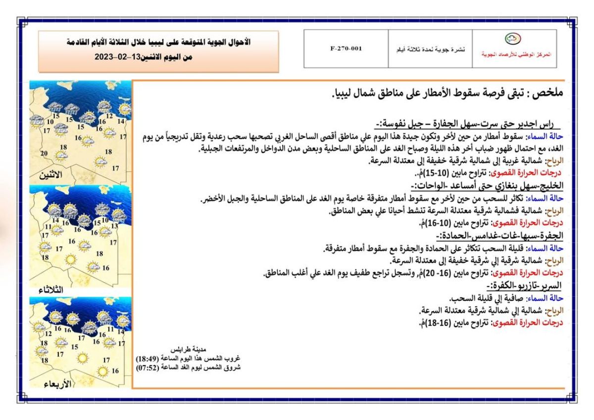 النشرة الجوية ليوم الاثنين الموافق 13– 02– 2023 الصادرة عن المركز الوطني للأرصاد الجوية