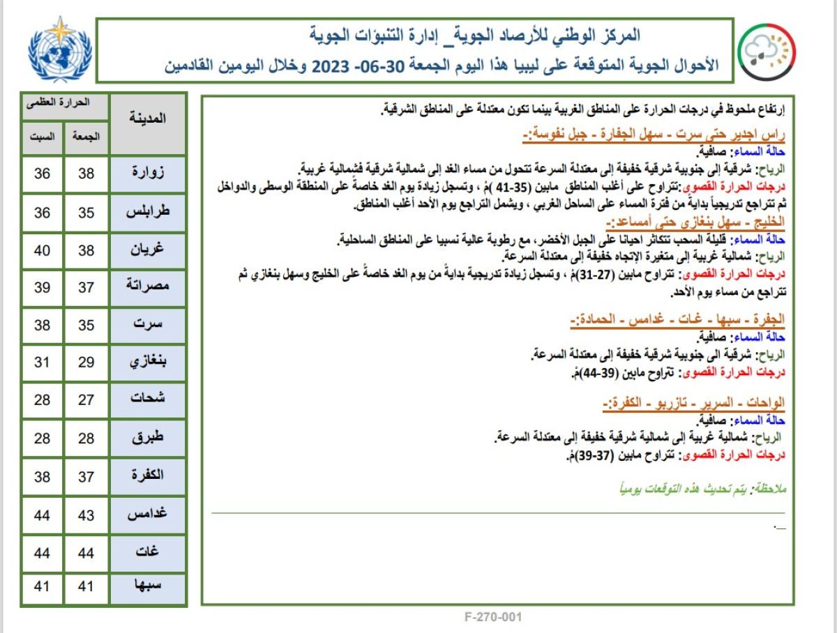 النشرة الجوية ليوم الجمعة الموافق 30– 06 – 2023 الصادرة عن المركز الوطني للأرصاد الجوية