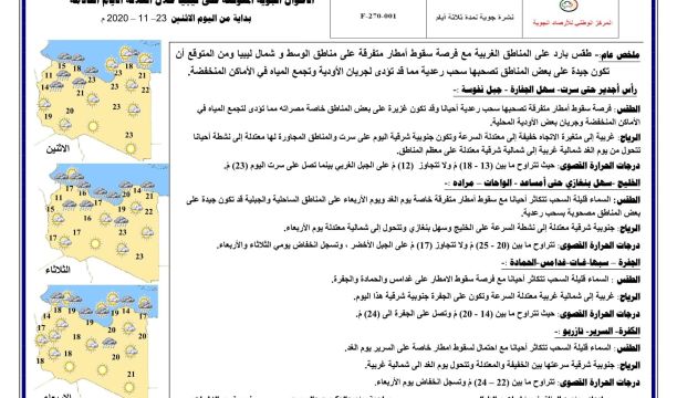 بيان المؤسسة الوطنية للنفط بخصوص محاولة اقتحام مقرها بطرابلس