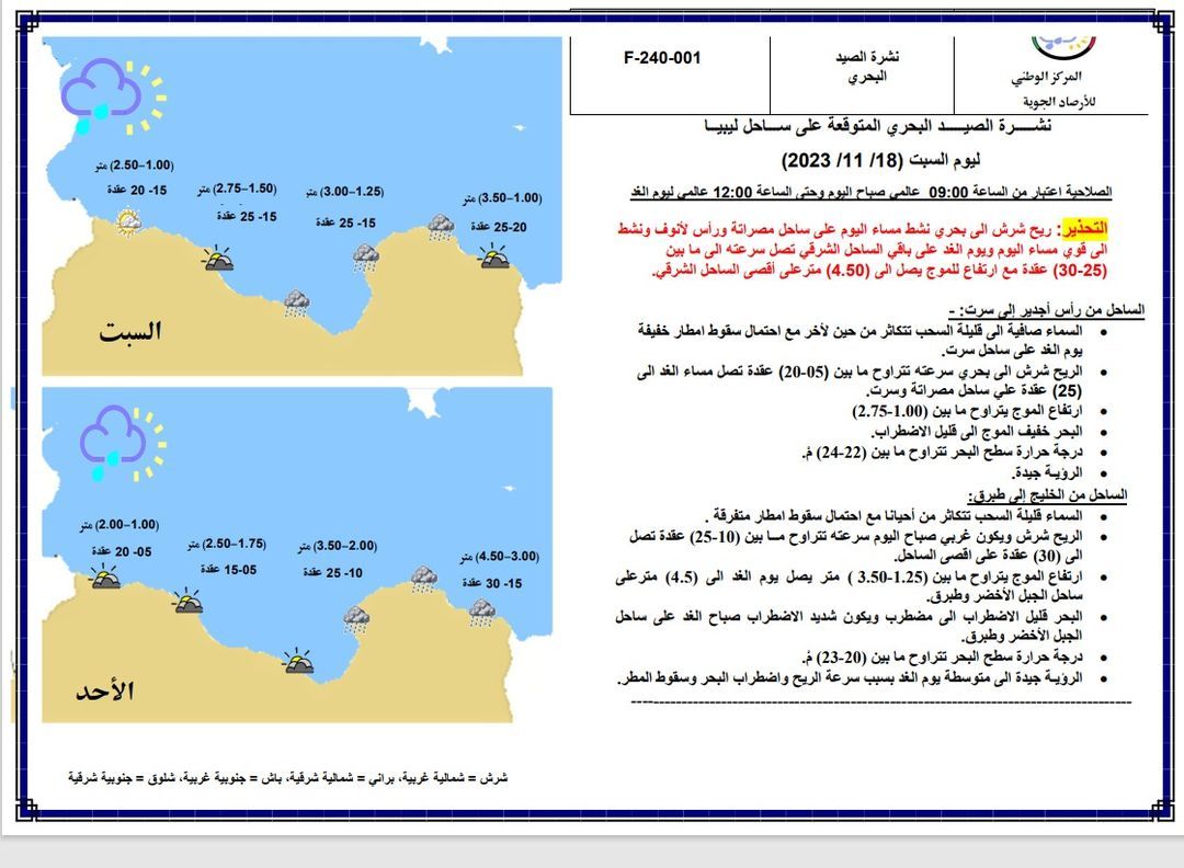 النشرة الجوية ليوم السبت الموافق 18 – 11– 2023 الصادرة عن المركز الوطني للأرصاد الجوية