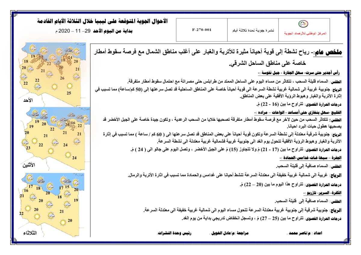 النشرة الجوية ليوم الأحد الموافق 29 – 11 – 2020 الصادرة عن المركز الوطني للأرصاد الجوية