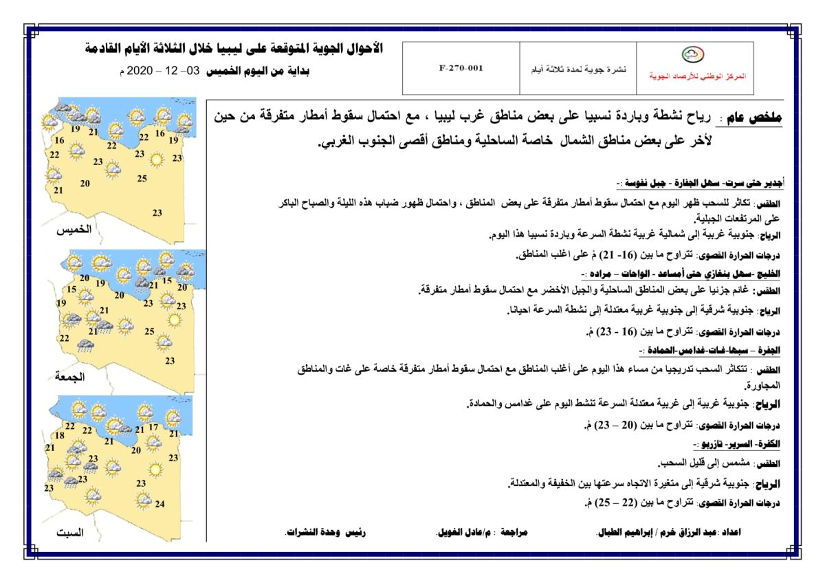 النشرة الجوية ليوم الخميس الموافق 03 – 12 – 2020 الصادرة عن المركز الوطني للأرصاد الجوية