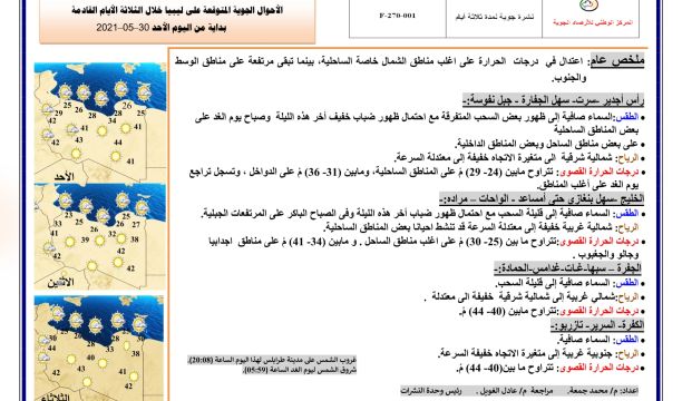 المركز الوطني لمكافحة الأمراض يعلن نتائج آخر تحاليل فيروس (كورونا) ويسجل (366) حالة موجبة