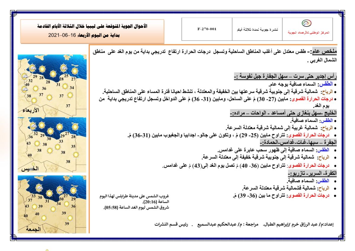 النشرة الجوية ليوم الإربعاء الموافق 16 – 06 – 2021 الصادرة عن المركز الوطني للأرصاد الجوية