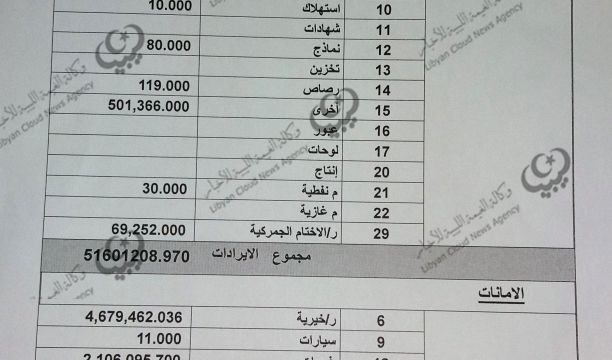 ورشة عمل حول التشريعات ومساندة القطاع الخاص للقطاع العام نحو التنمية الاقتصادية