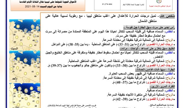 النشرة الجوية ليوم السبت الموافق 14 – 08 – 2021 الصادرة عن المركز الوطني للأرصاد الجوية