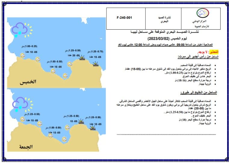 النشرة الجوية ليوم الخميس الموافق 02 – 03 – 2023 الصادرة عن المركز الوطني للأرصاد الجوية