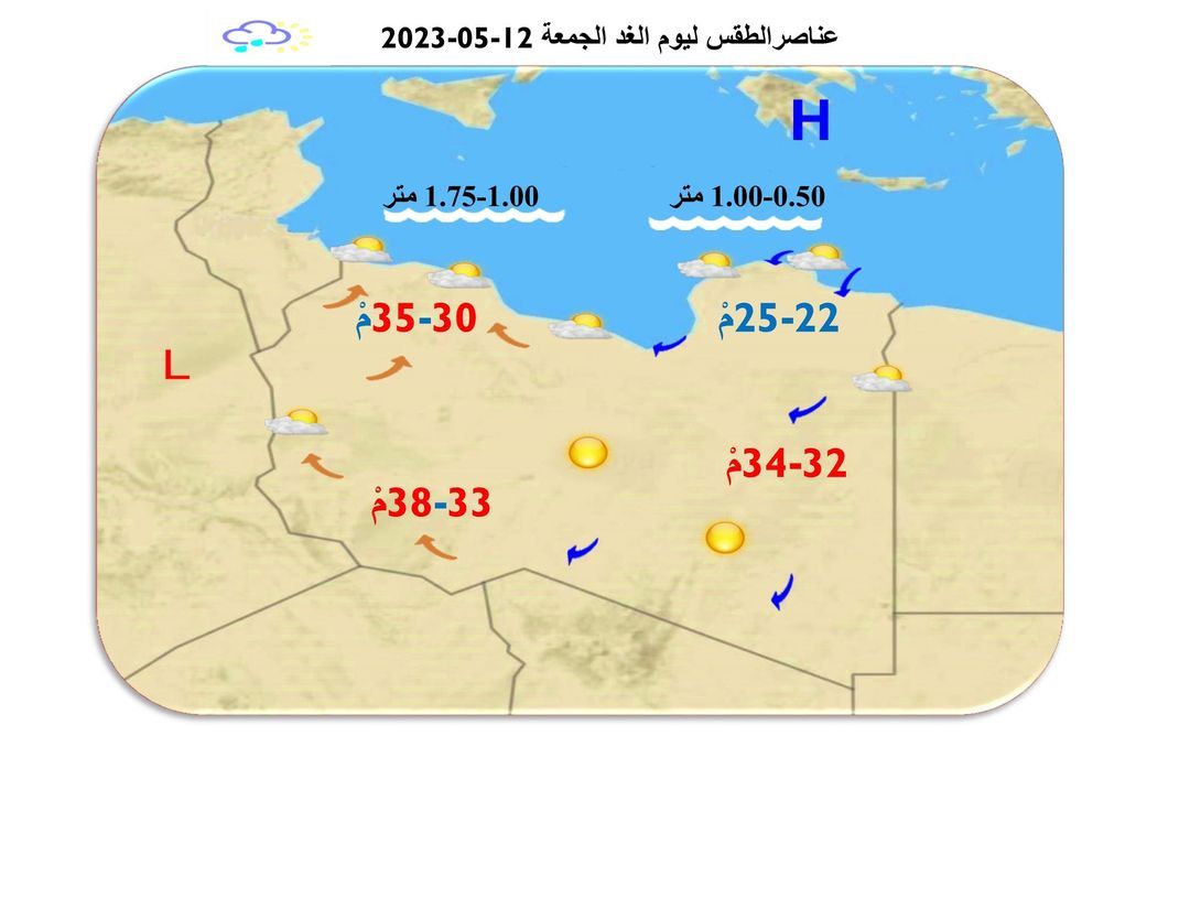 النشرة الجوية ليوم الخميس الموافق 11 – 05 – 2023 الصادرة عن المركز الوطني للأرصاد الجوية