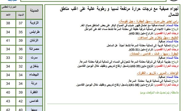 محاضرات في جامعة الجفارة حول الأمراض التي تصيب المواشي والأبقار