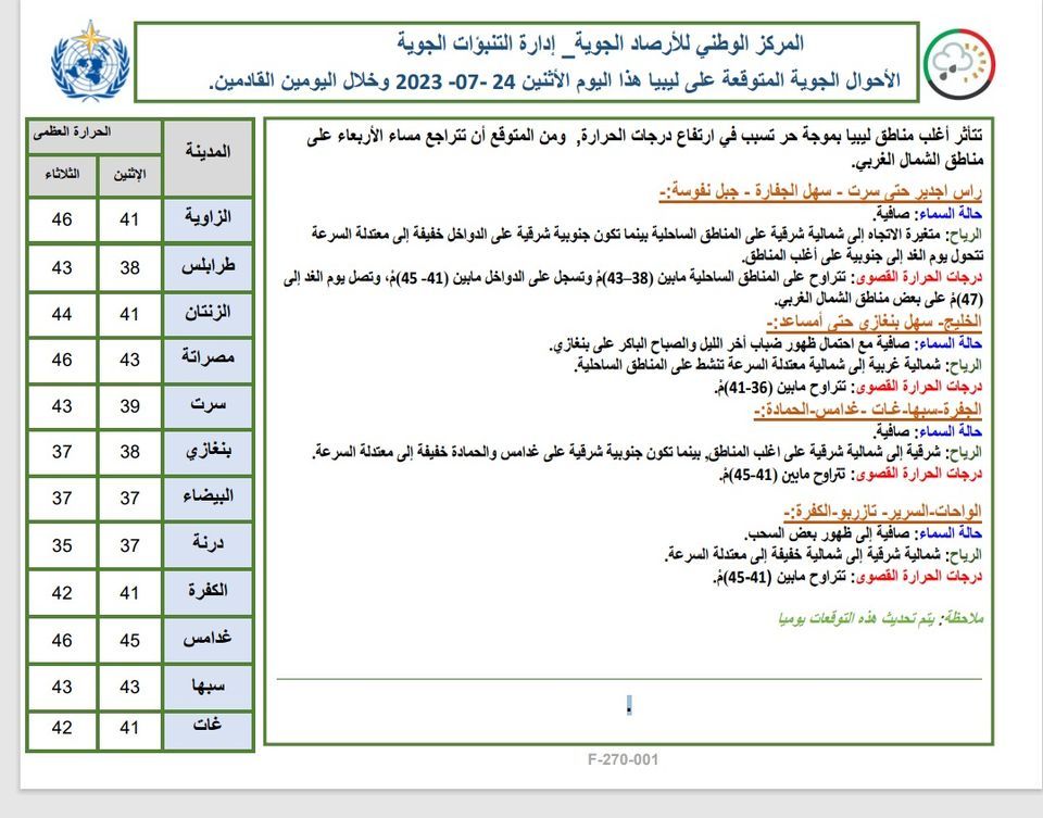 النشرة الجوية ليوم الاثنين الموافق 24 – 07 – 2023 الصادرة عن المركز الوطني للأرصاد الجوية