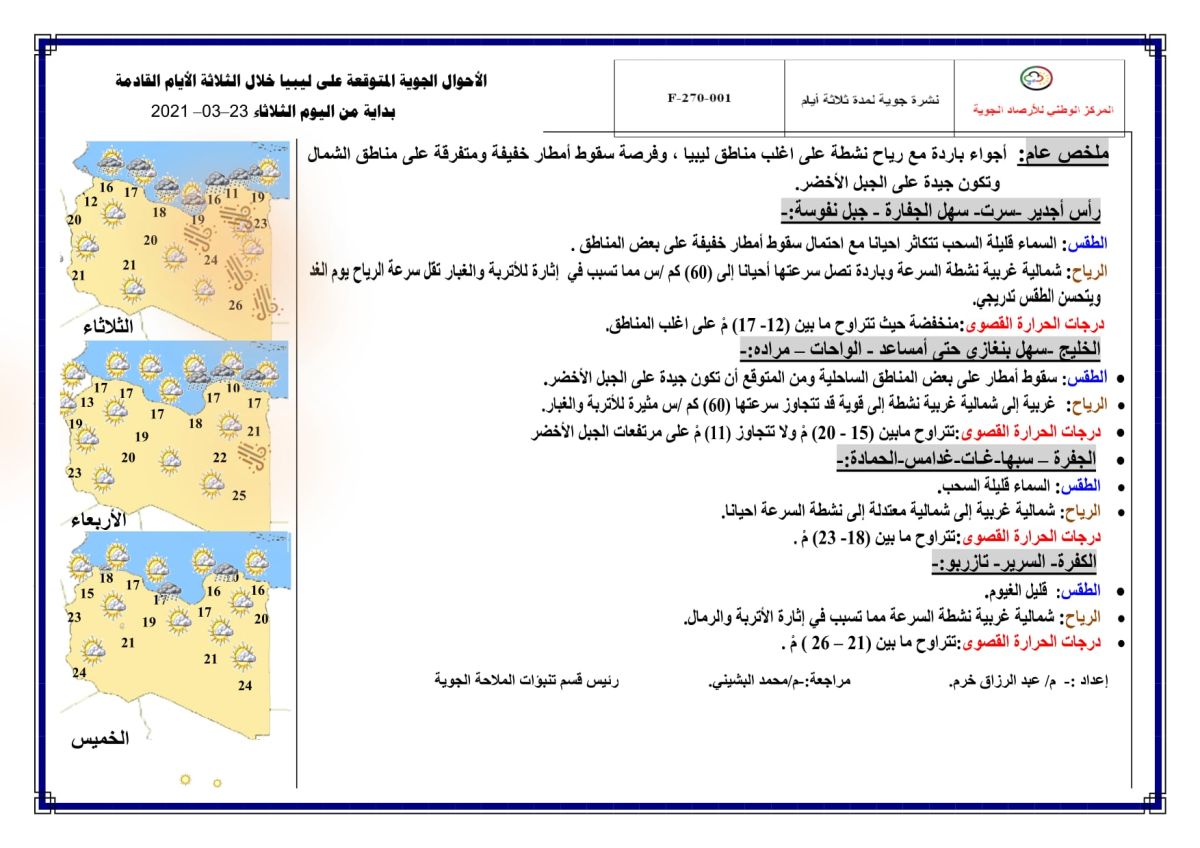 النشرة الجوية ليوم الثلاثاء الموافق 23 – 03 – 2021 الصادرة عن المركز الوطني للأرصاد الجوية