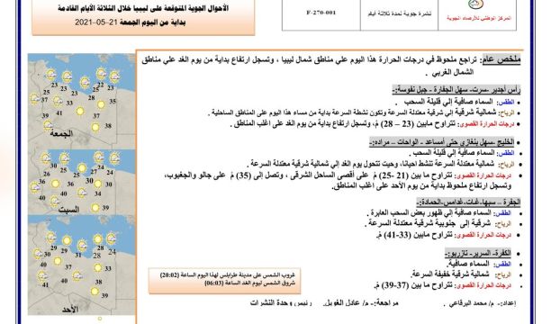 النشرة الجوية ليوم الجمعة الموافق 21 – 05 – 2021 الصادرة عن المركز الوطني للأرصاد الجوية