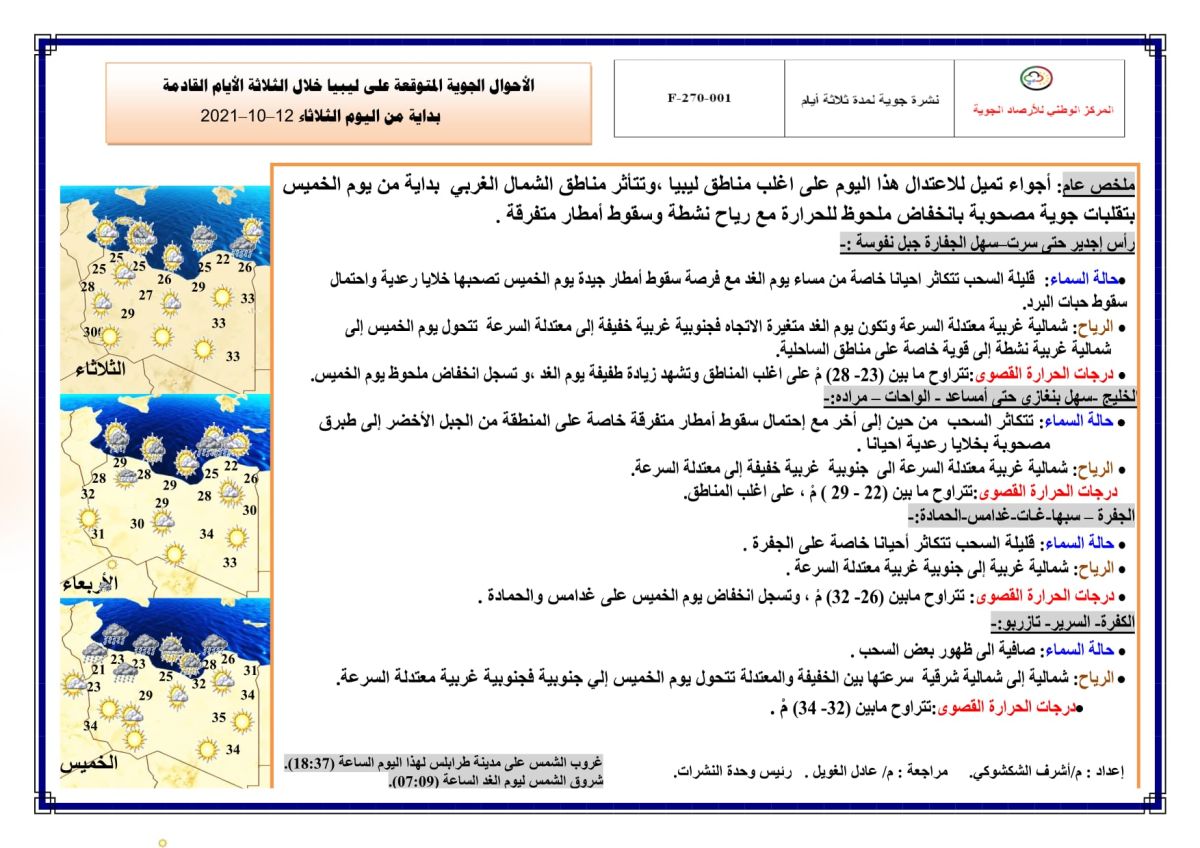 النشرة الجوية ليوم الثلاثاء الموافق 12– 10 – 2021 الصادرة عن المركز الوطني للأرصاد الجوية