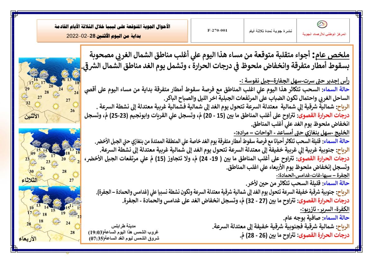 النشرة الجوية ليوم الاثنين الموافق 28 – 02 – 2022 الصادرة عن المركز الوطني للأرصاد الجوية