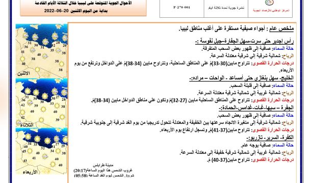 اجتماع مكتب دعم وتمكين المرأة بوكيلات الشؤون العلمية بكليات جامعة عُمر المختار