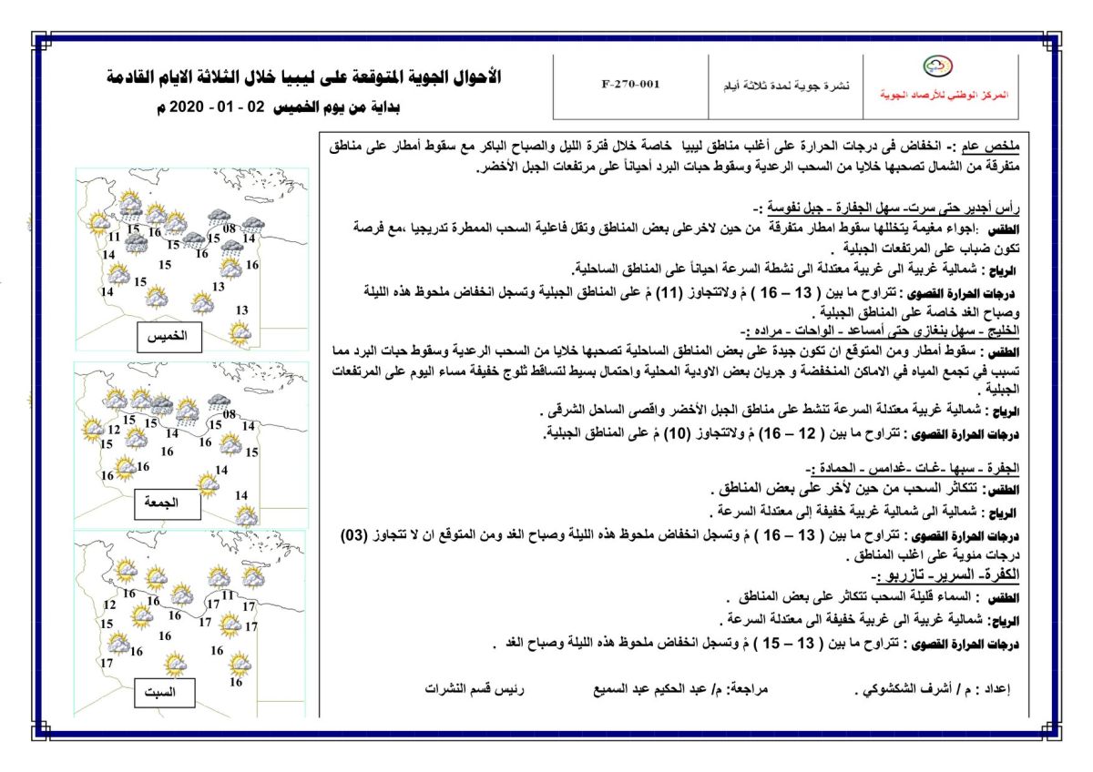 النشرة الجوية ليوم الخمس الموافق 02 – 01 – 2020 الصادرة عن المركز الوطني للأرصاد الجوية