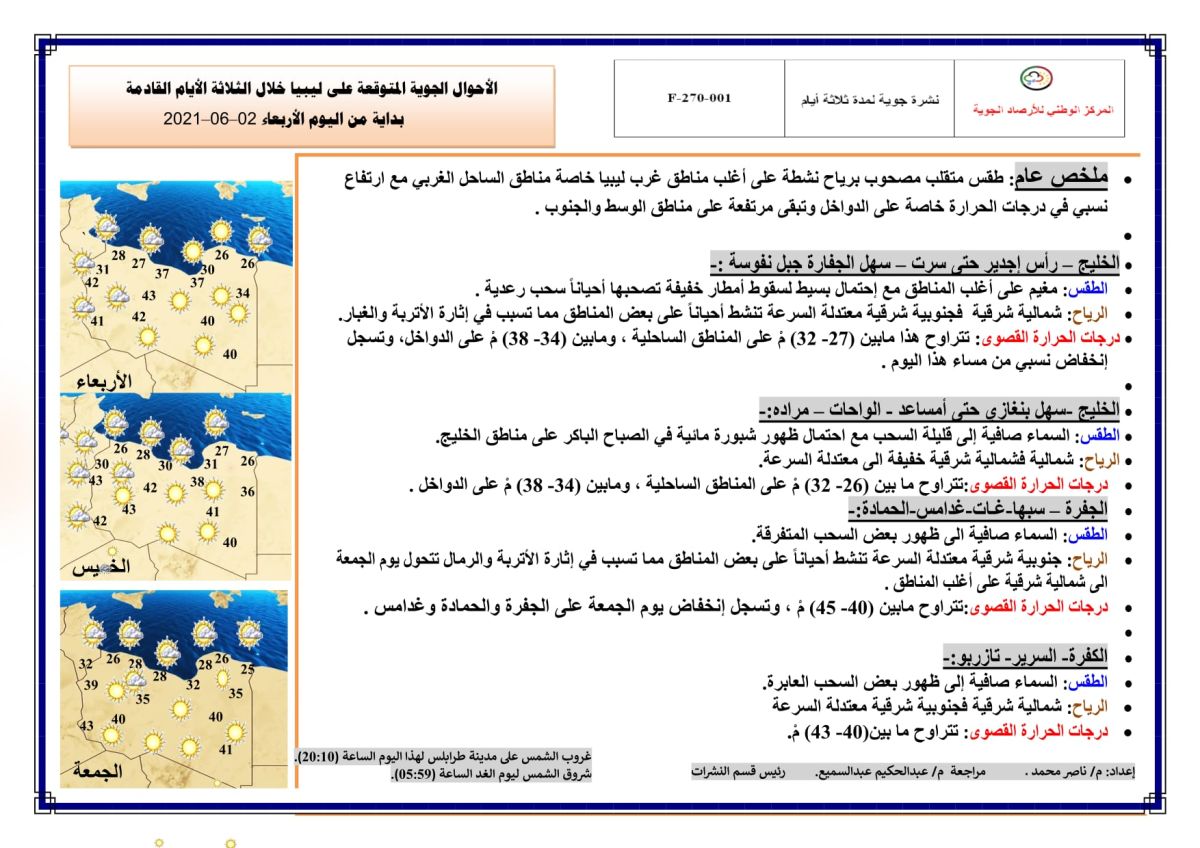 النشرة الجوية ليوم الإربعاء الموافق 02 – 06 – 2021 الصادرة عن المركز الوطني للأرصاد الجوية