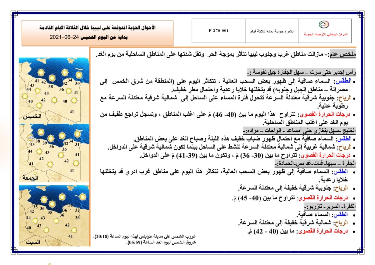 النشرة الجوية ليوم الخميس الموافق 24 – 06 – 2021 الصادرة عن المركز الوطني للأرصاد الجوية