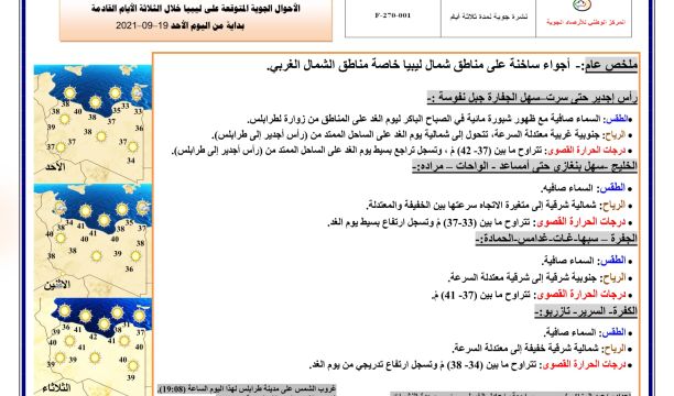 المركز الوطني لمكافحة الأمراض يعلن نتائج آخر تحاليل فيروس (كورونا) ويسجل (1121) حالة موجبة