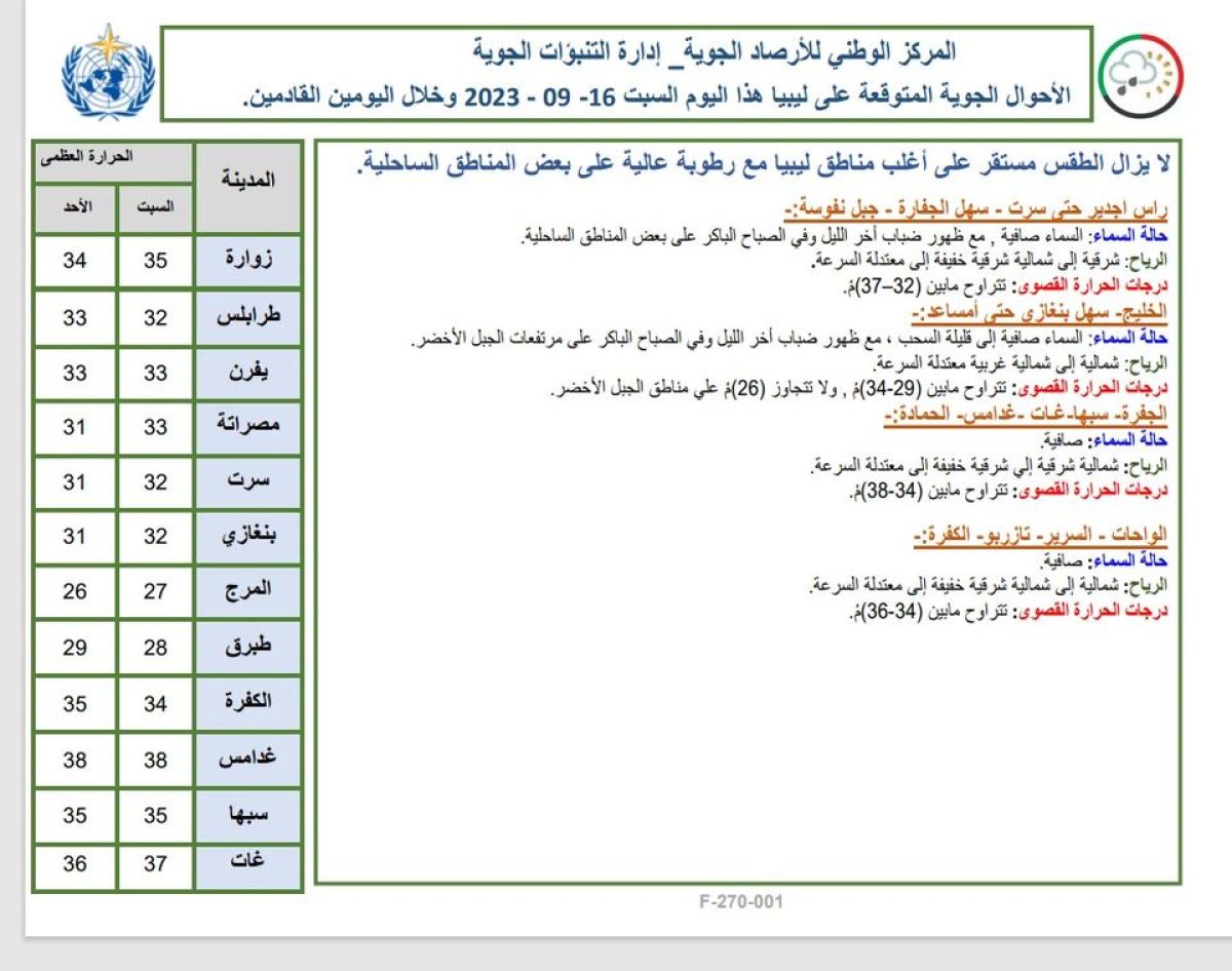 النشرة الجوية ليوم السبت الموافق 16 – 09 – 2023 الصادرة عن المركز الوطني للأرصاد الجوية