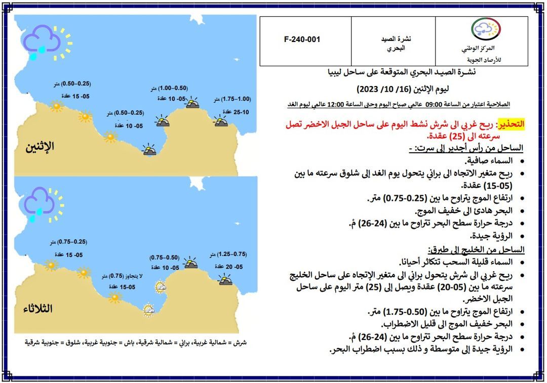 النشرة الجوية ليوم الأحد الموافق 16 – 10 – 2023 الصادرة عن المركز الوطني للأرصاد الجوية