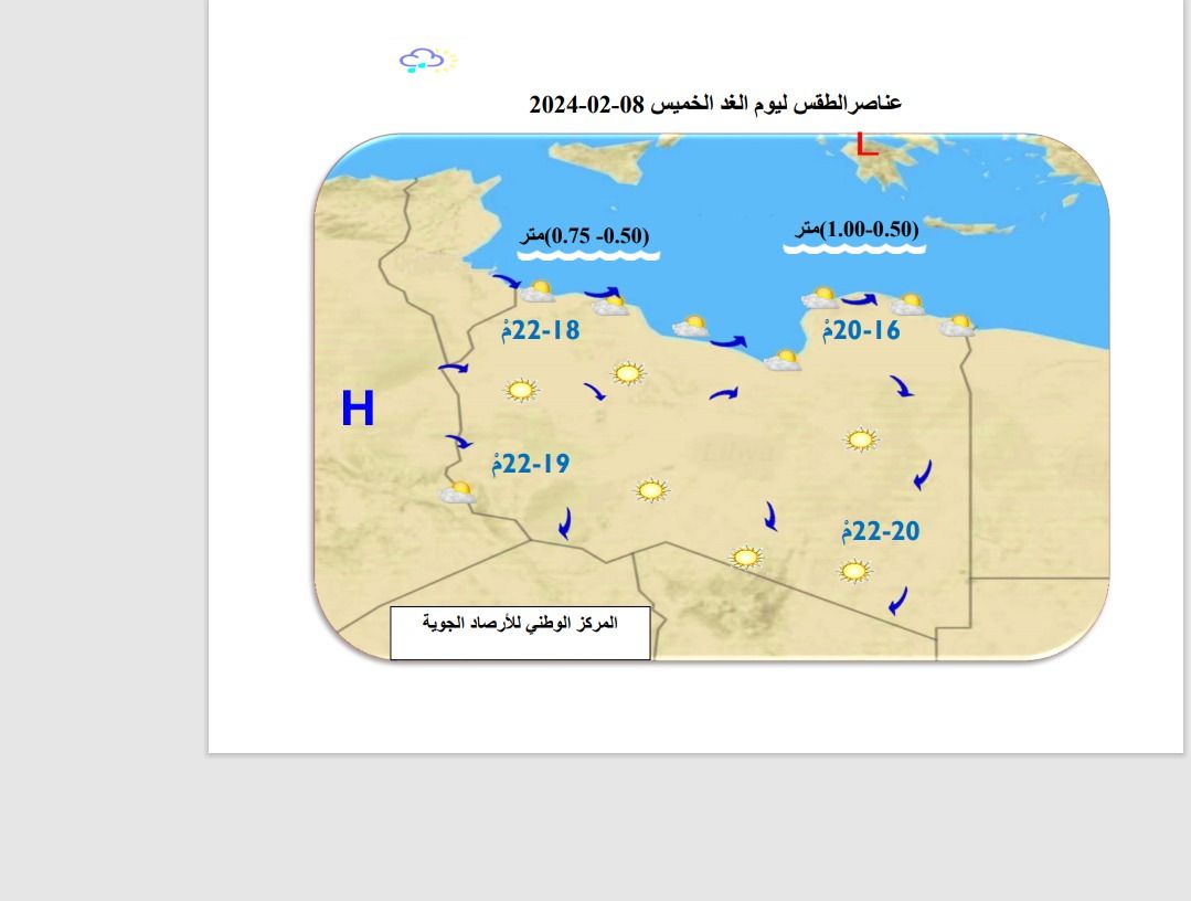 النشرة الجوية ليوم الأربعاء الموافق 07– 02ــ 2024 الصادرة عن المركز الوطني للأرصاد الجوية